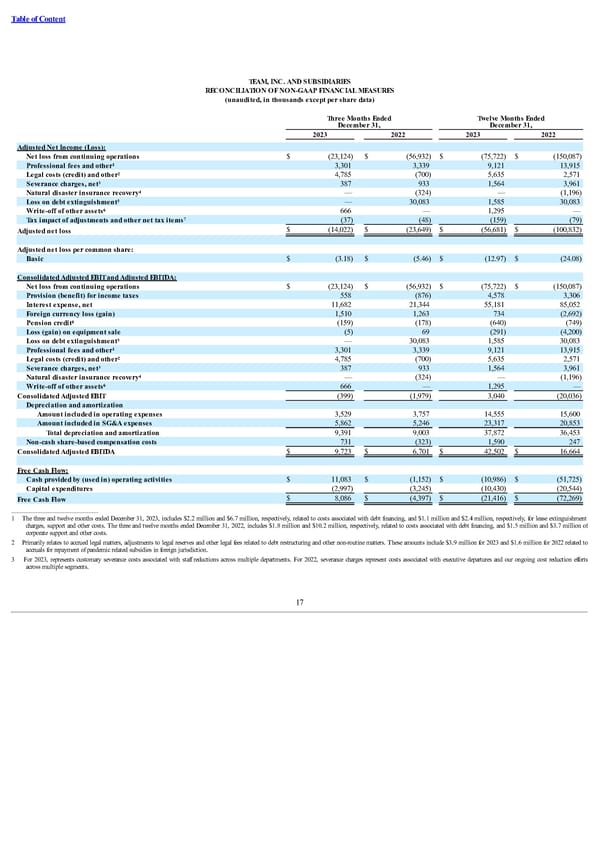 Form 10-K - Page 22