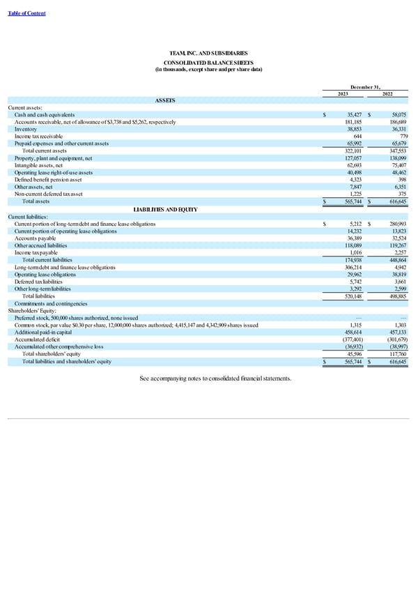 Form 10-K - Page 31