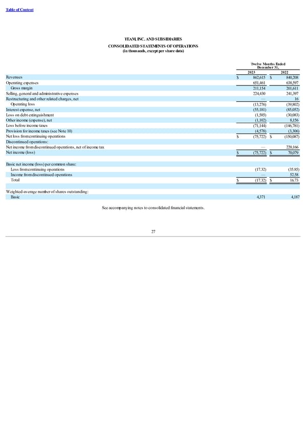 Form 10-K - Page 32