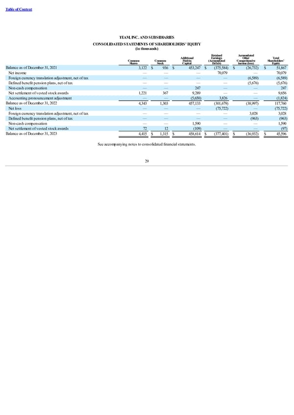 Form 10-K - Page 34