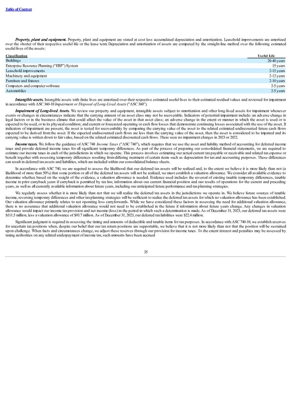 Form 10-K - Page 40