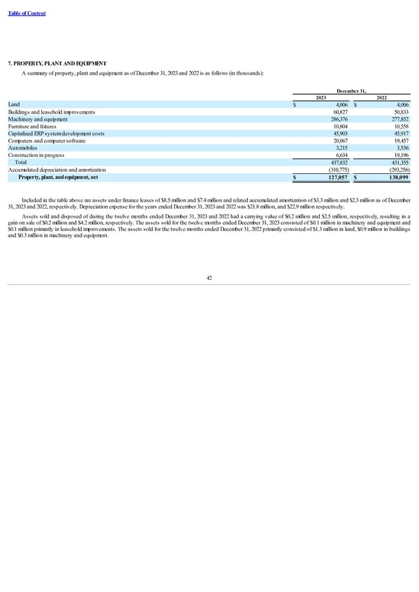 Form 10-K - Page 47