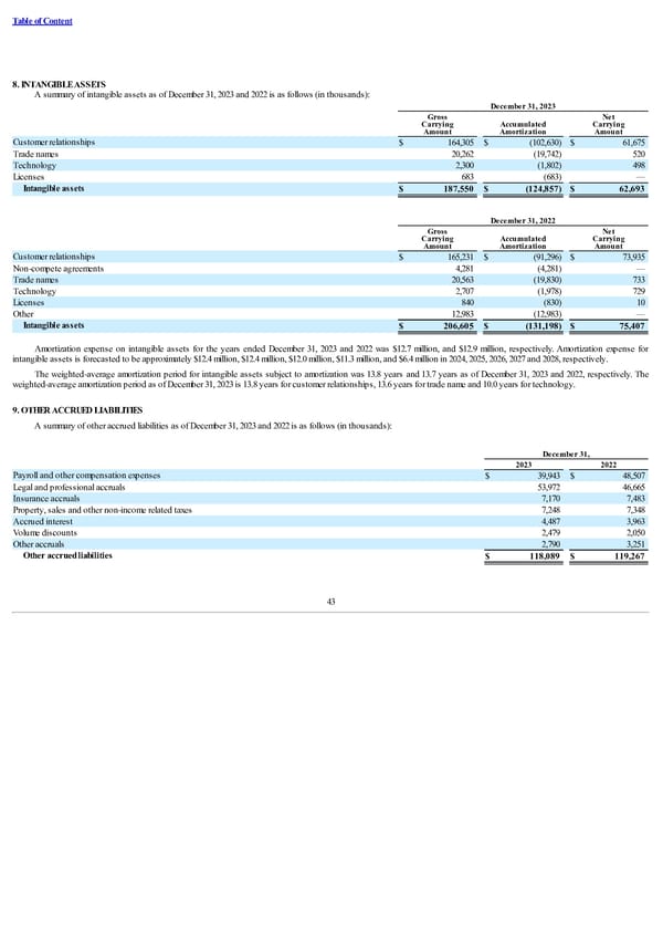 Form 10-K - Page 48