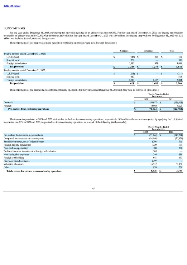 Form 10-K - Page 50