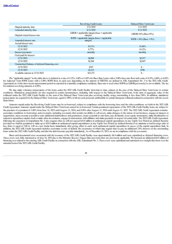 Form 10-K - Page 54