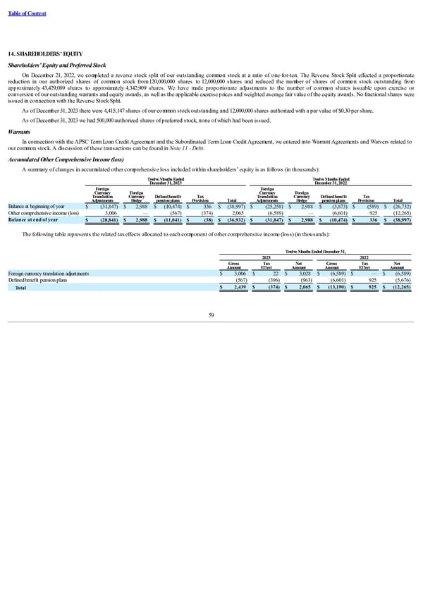 Form 10-K - Page 64