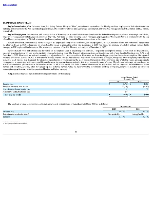 Form 10-K - Page 65