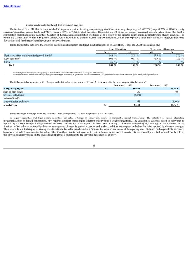 Form 10-K - Page 68