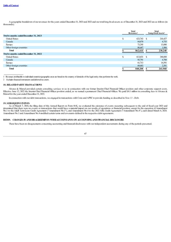 Form 10-K - Page 72