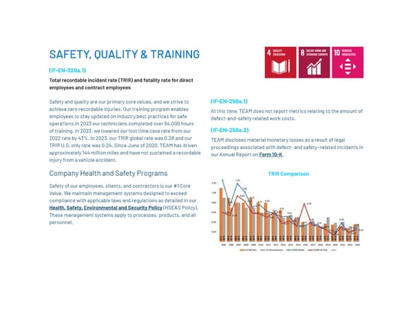 TEAM ESG Profile 2023 Version 2 - Page 7