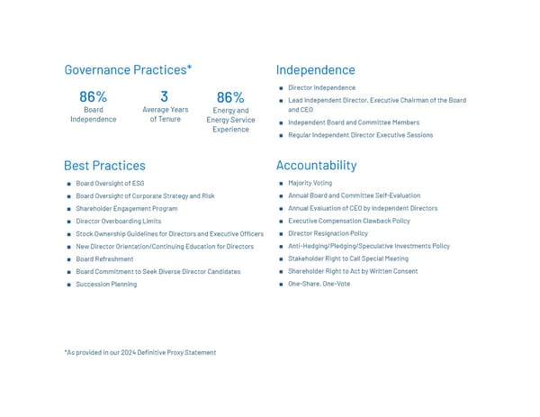 TEAM ESG Profile 2023 Version 2 - Page 12